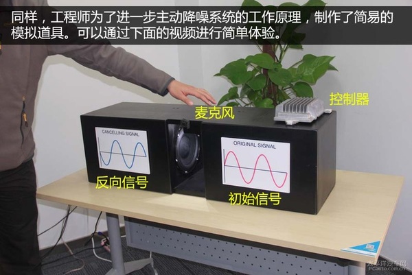 舒适运动兼具 凯迪拉克XTS技术亮点解析