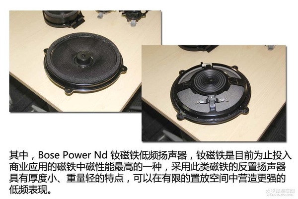 舒适运动兼具 凯迪拉克XTS技术亮点解析