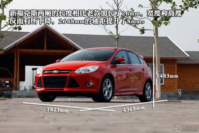 3月份热销紧凑级车型推荐 百家争鸣
