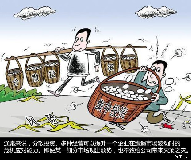 汽车之家