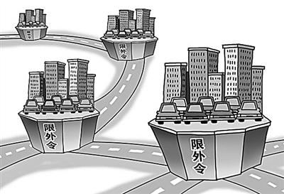 多城市车牌